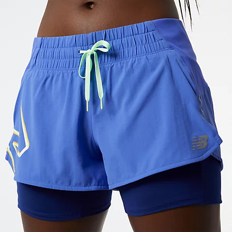 Nb short deals